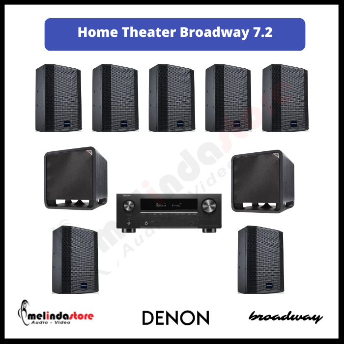 Paket Home Theater Big Room Speaker Broadway 7.2